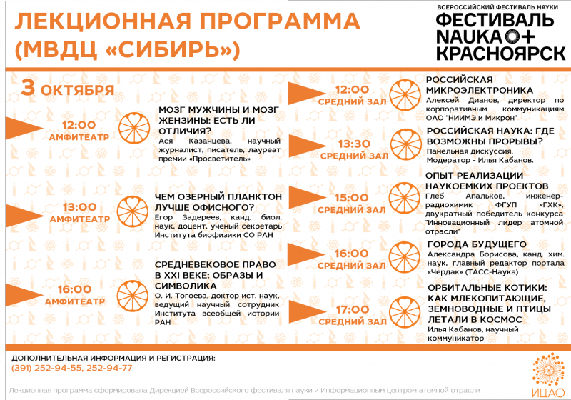 Фото к NAUKA 0+: в Красноярске пройдет фестиваль науки